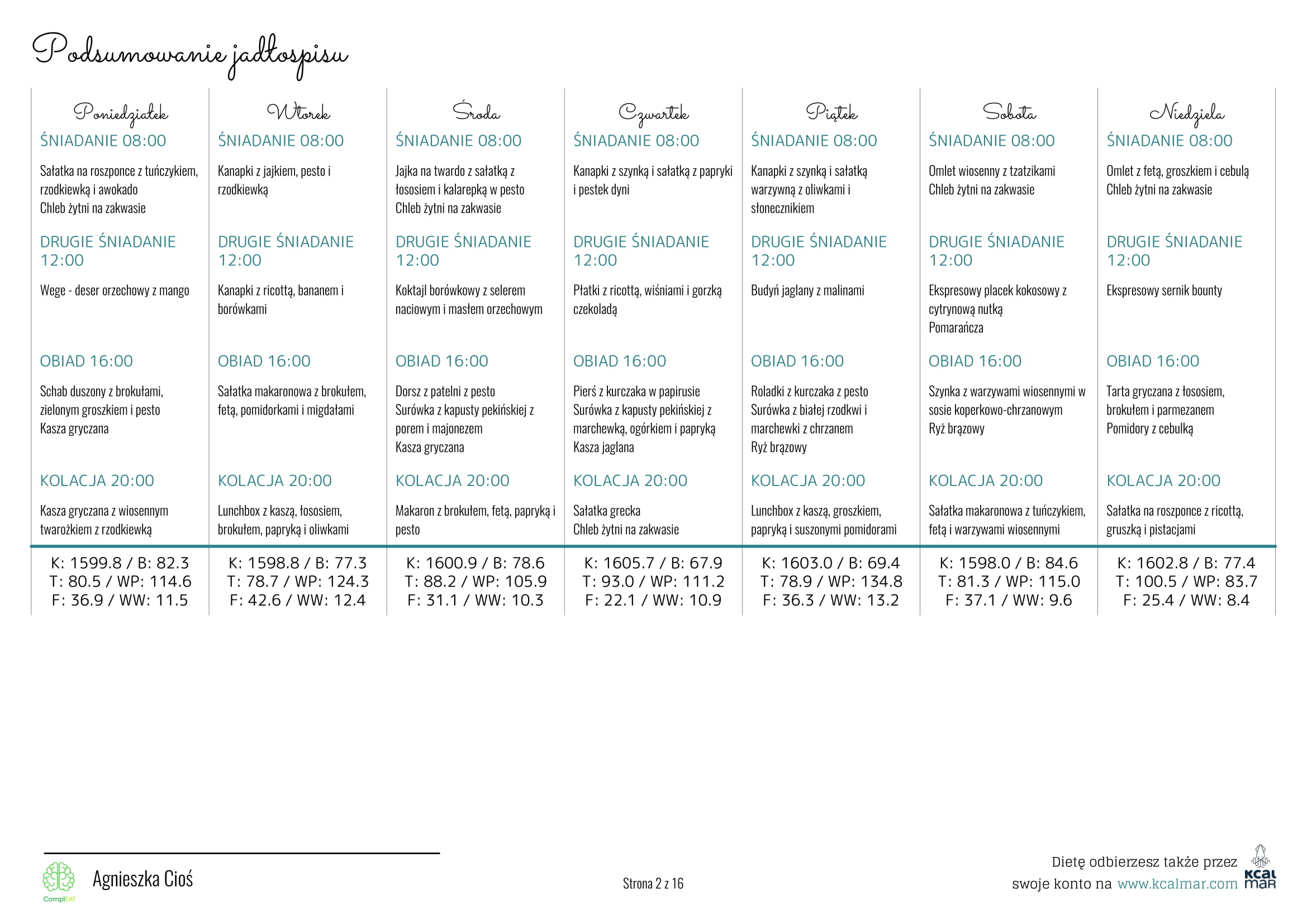 wiosna-tydzien-1-1600-2021-03-16-10-25-02