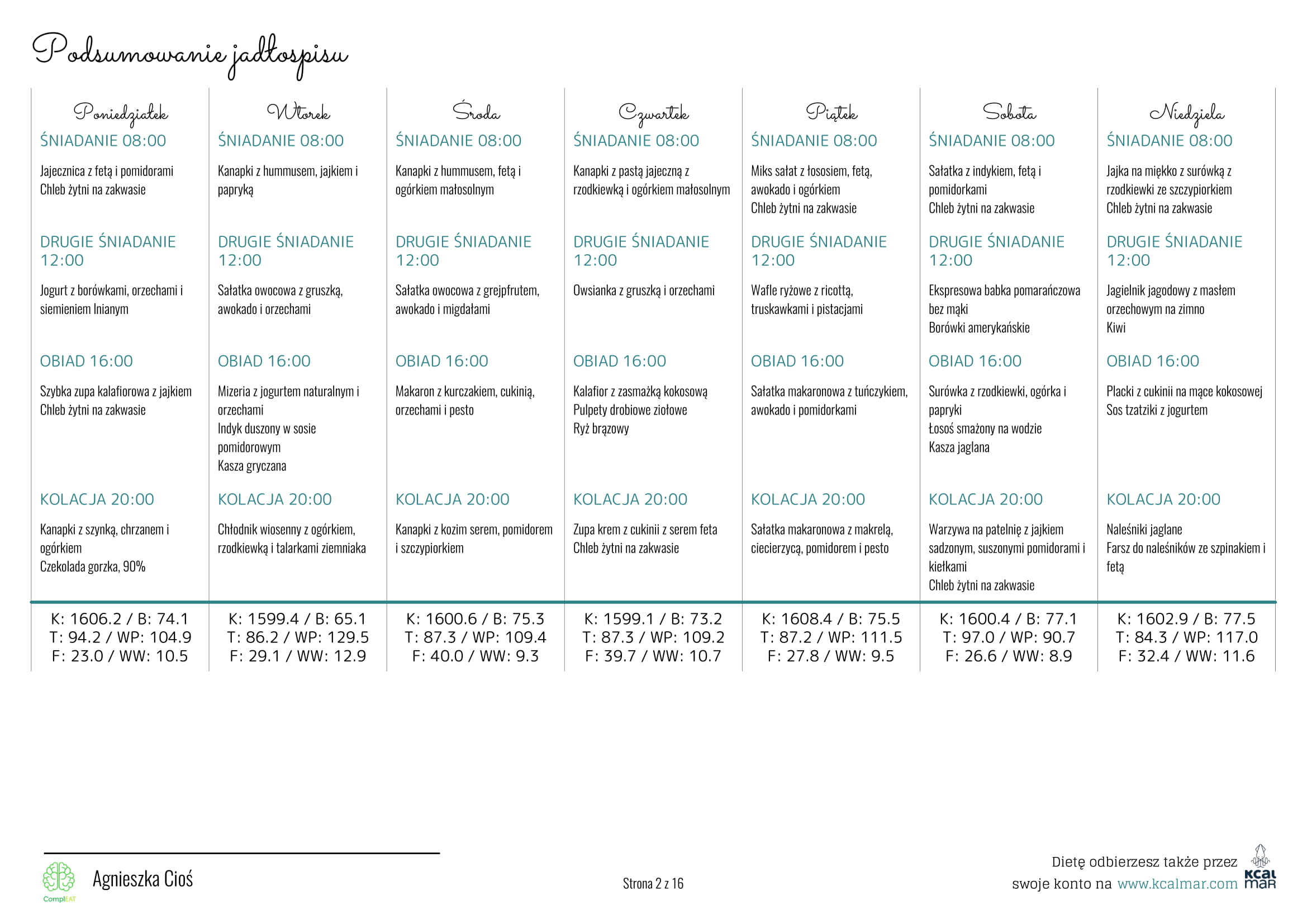 wiosna-tydzien-2-1600-2021-03-16-10-26-02